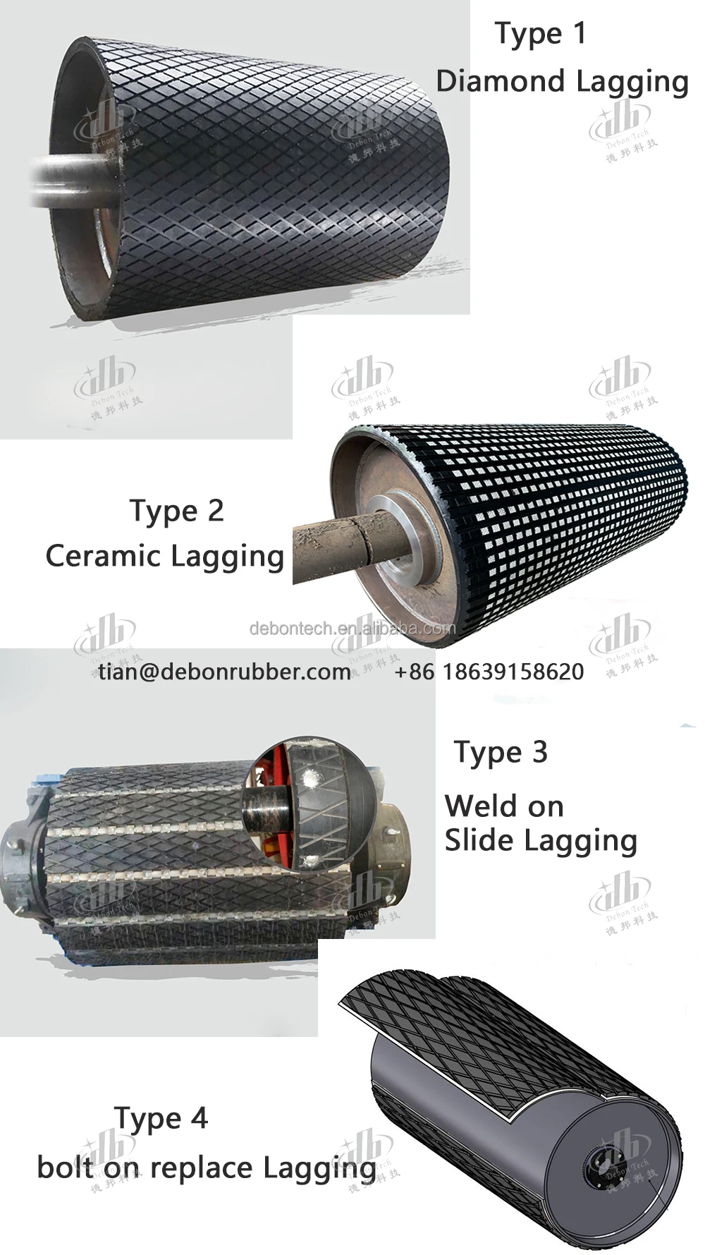 Conveyor repair maintenance Pulley Lagging Rubber sheet Slide-Lag Lagging