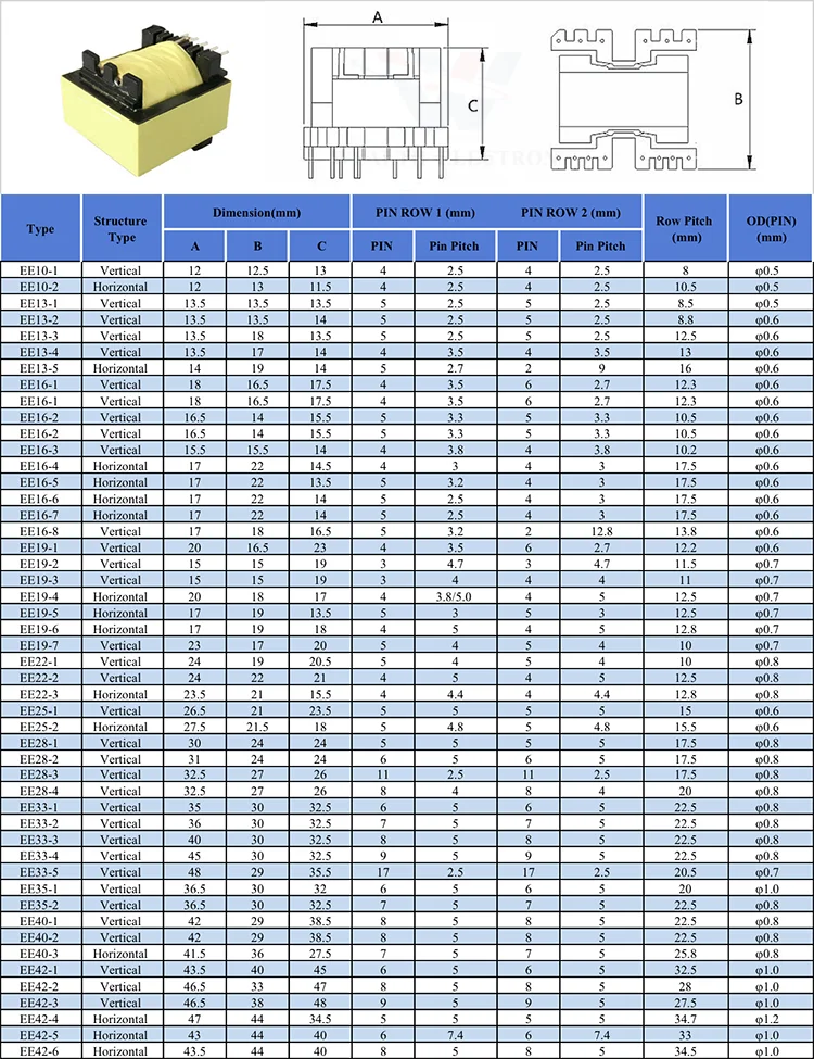 led transformer 24V EE16 transformer ferrite core high frequency transformer