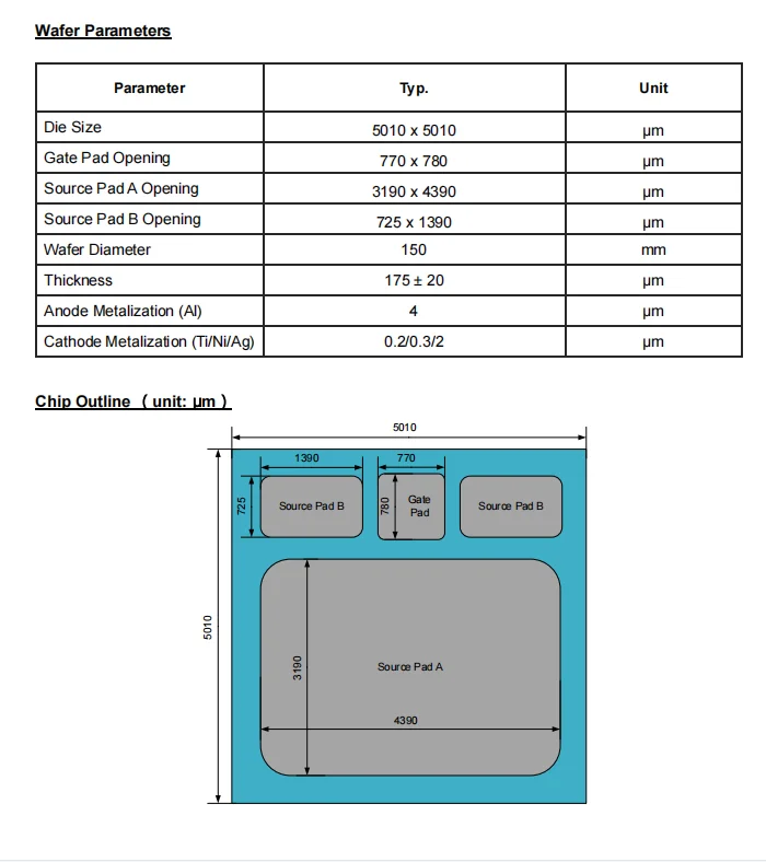 HX1M022120W macrocoresemi SiC MOSFET карбид кремния SiC пластина