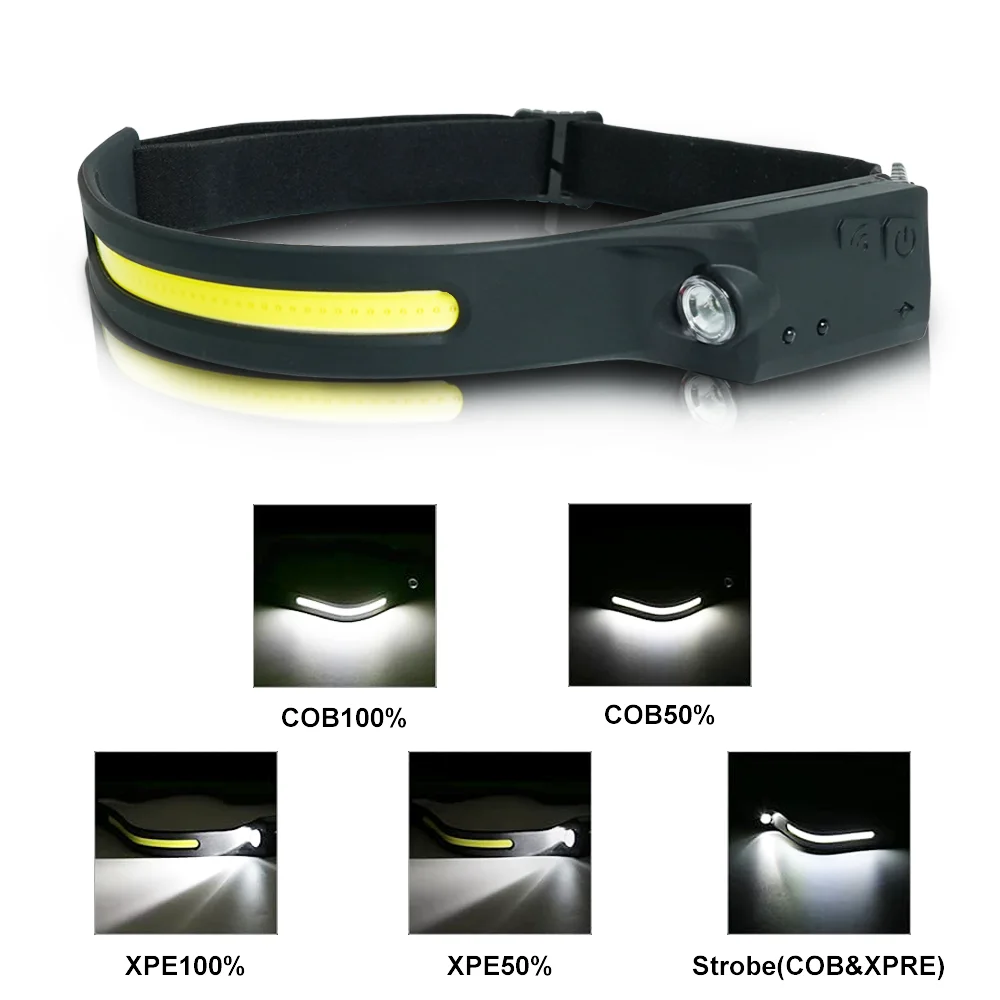 USB Rechargeable Mini COB Headlamp For Riding  LED Strip Wide Angle Broadbeam Led Headband New Camping Lighting LED Headlamp