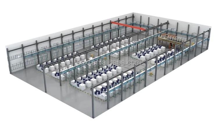 conveying centralized