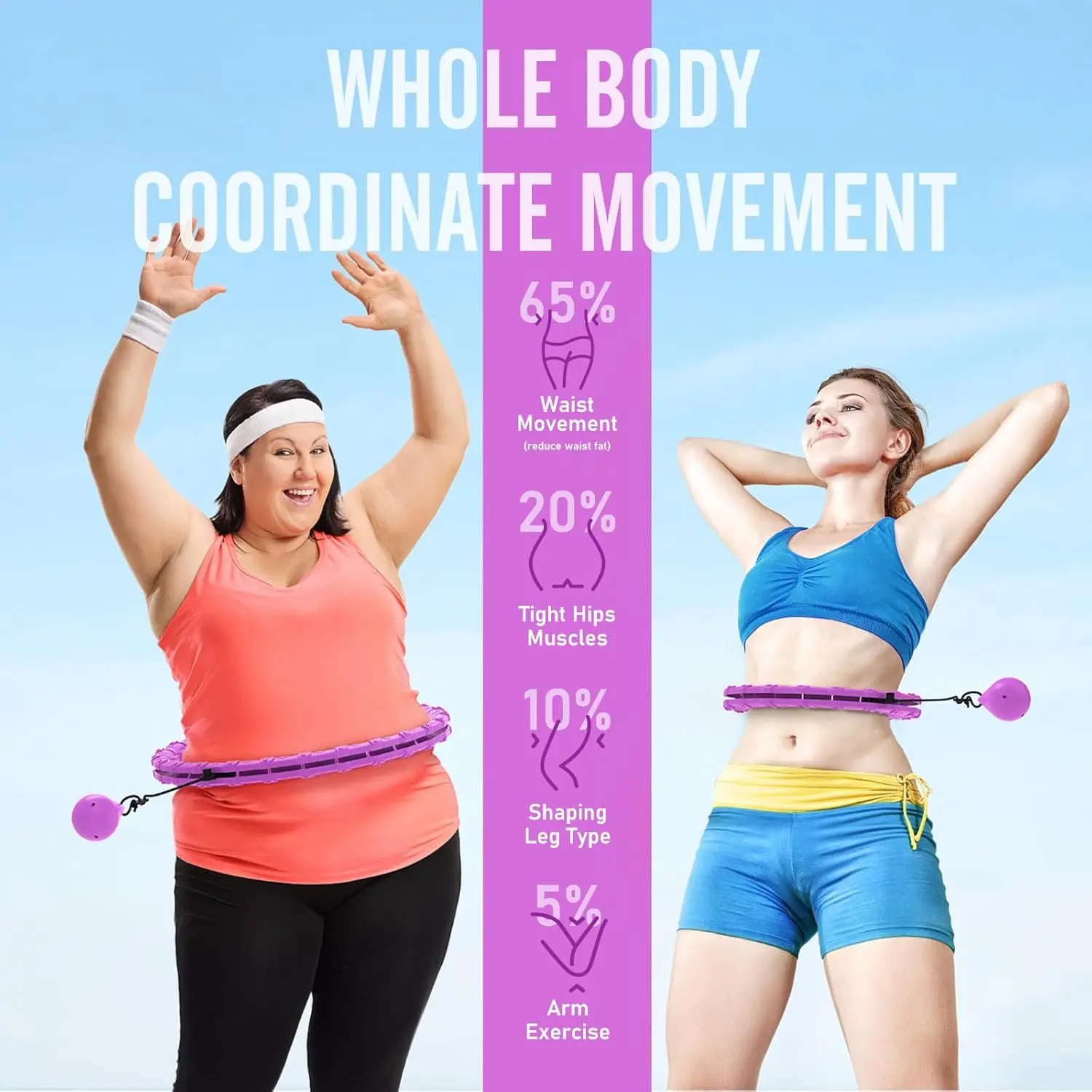 wellshow sport Weighted Hula Circle Hoops for Adults Weight Loss, Infinity Fitness Hoop Plus 24 Detachable Links