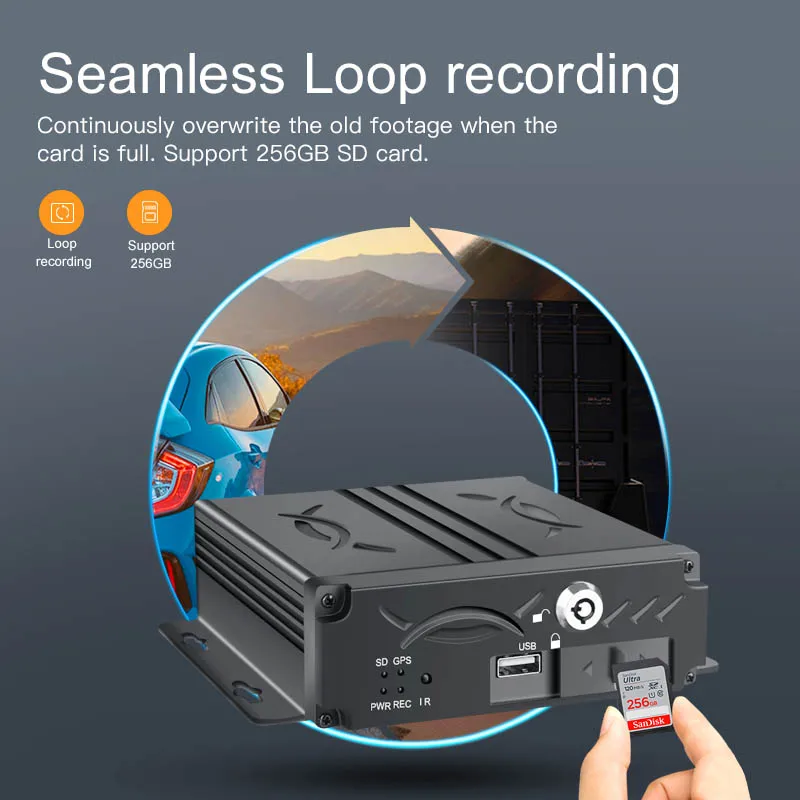 OEM 7 дюймовый монитор грузовик камера Dvr для автомобиля Система 4-канальный SD карты