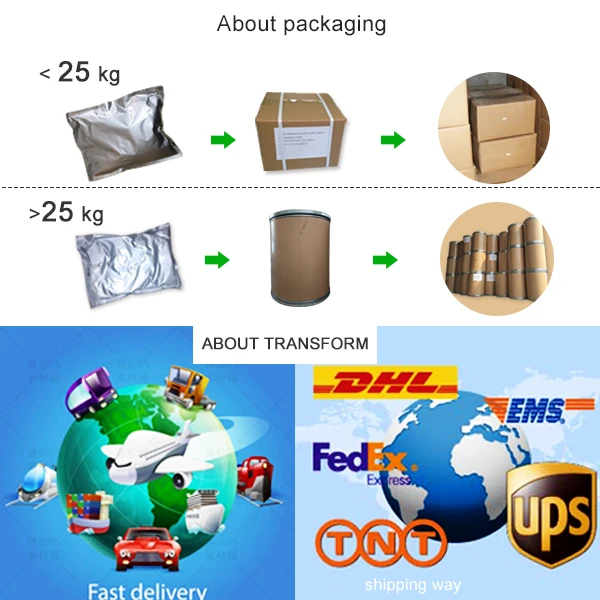 
Plant growth regulator cotton fertilizer Thidiazuron tdz 