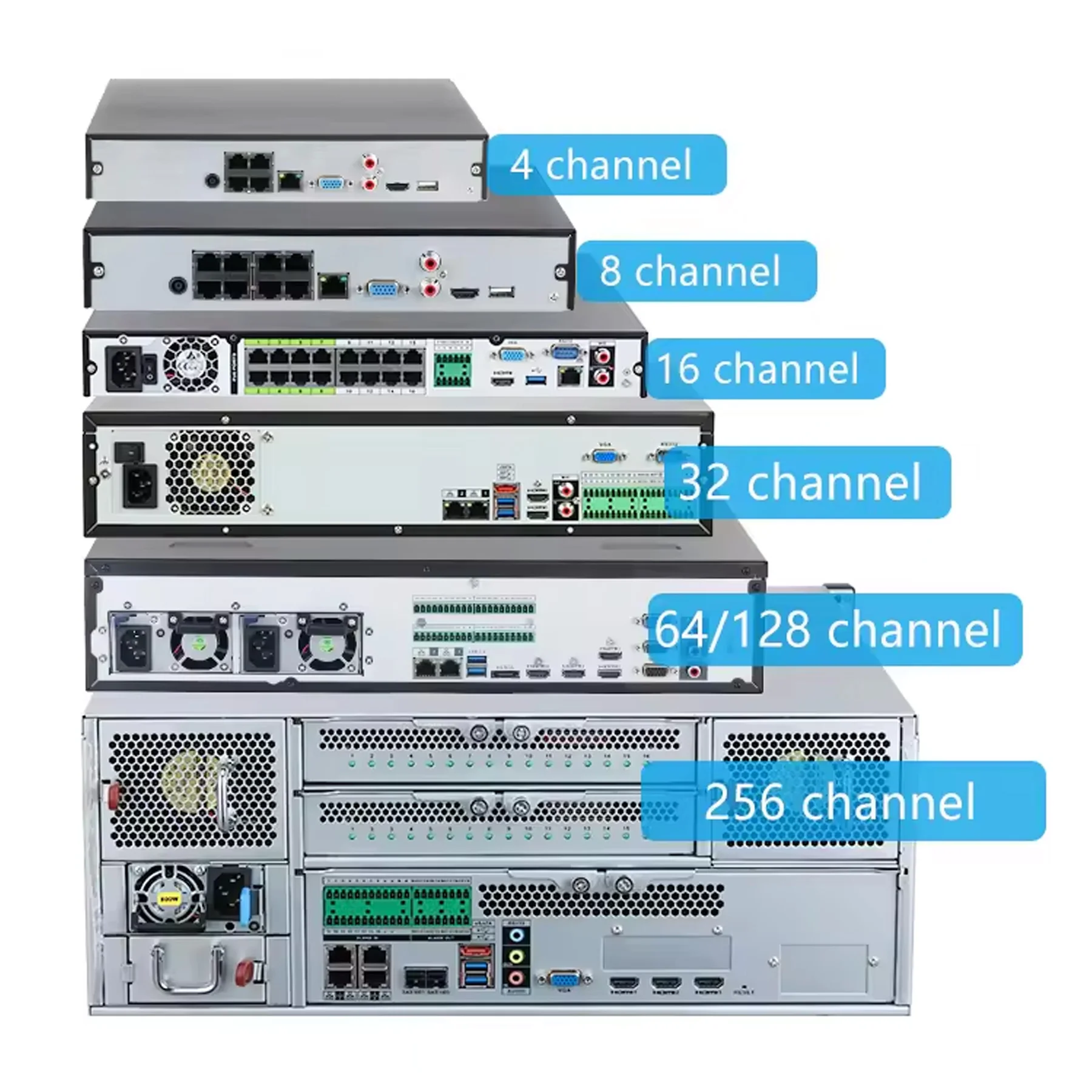 Da hau 4ch 8ch 16ch 32ch 64ch 128ch 256ch 4K NVR 4 8 16 32 64 128 256 Channel PoE Network Video Recorder