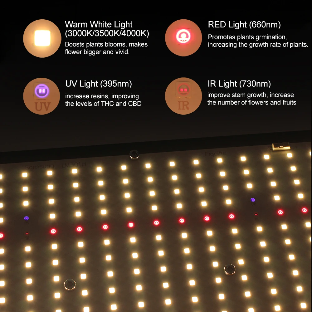 Figolite 3500K 3000K 4000K LED LM301H плата для выращивания света QB288 125W Meanwell