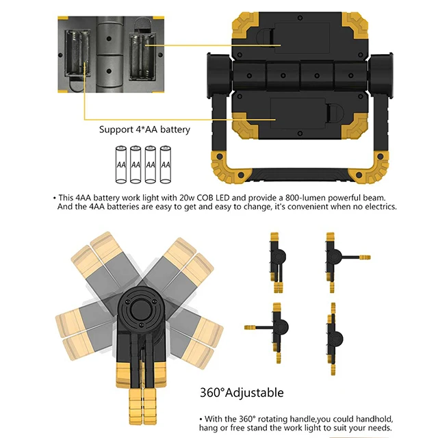 
High Quality Super Bright 900 Lumen 20W COB Flood Light USB Battery Waterproof Led Work Light Factory Direct Sale 