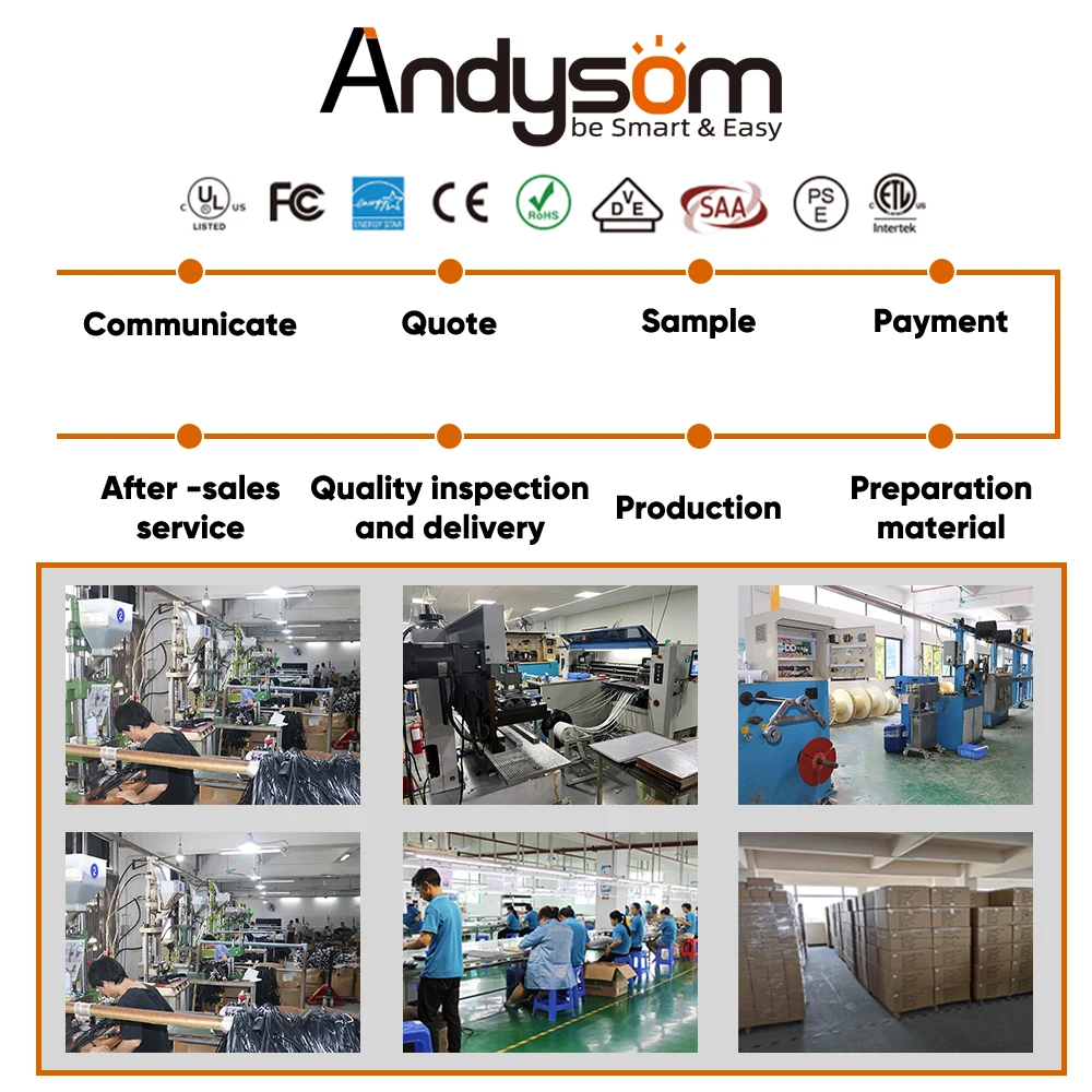 2022 5W Low Voltage IP65 Waterproof Cast Aluminum Outdoor Garden Decoration Lawn Landscape Path Lights