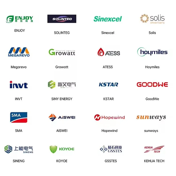 30kw 50kw 100kw 120kw 150kw ESS Container PCS Power Conversion System AC-DC off-grid Inverter for Energy Storage Microgrid