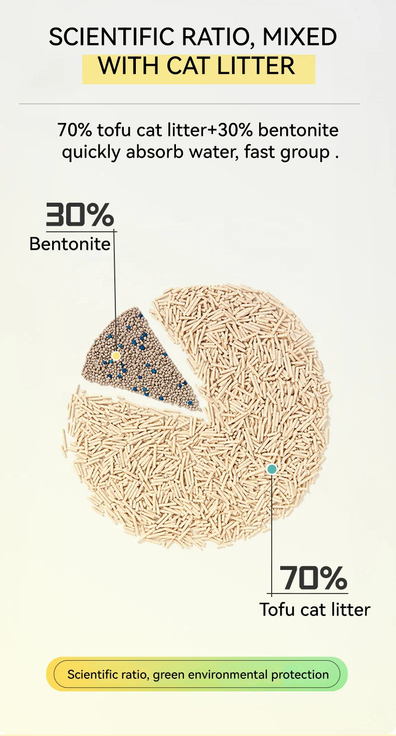 Factory Selling 2.5kg 1.5mm Rose Fragrance Cat Litter Tofu Not Easy To Scatter Flushable Toilet  Tofu Cat Litter