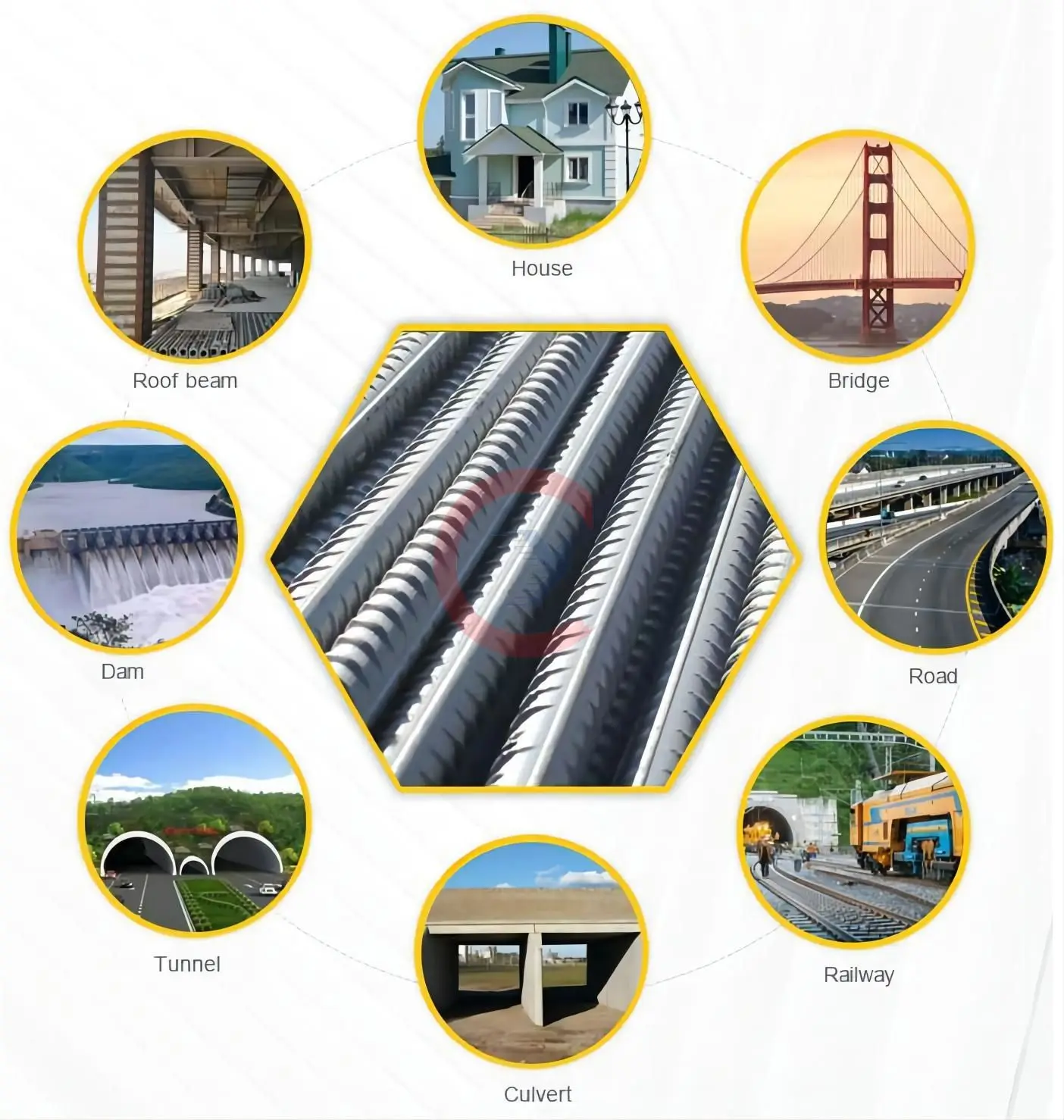 Cheap Rebar astm a615 gr 60 corner 2 ft a706 astm a615 rebar Steel Metal Rebar concrete steel reinforcement