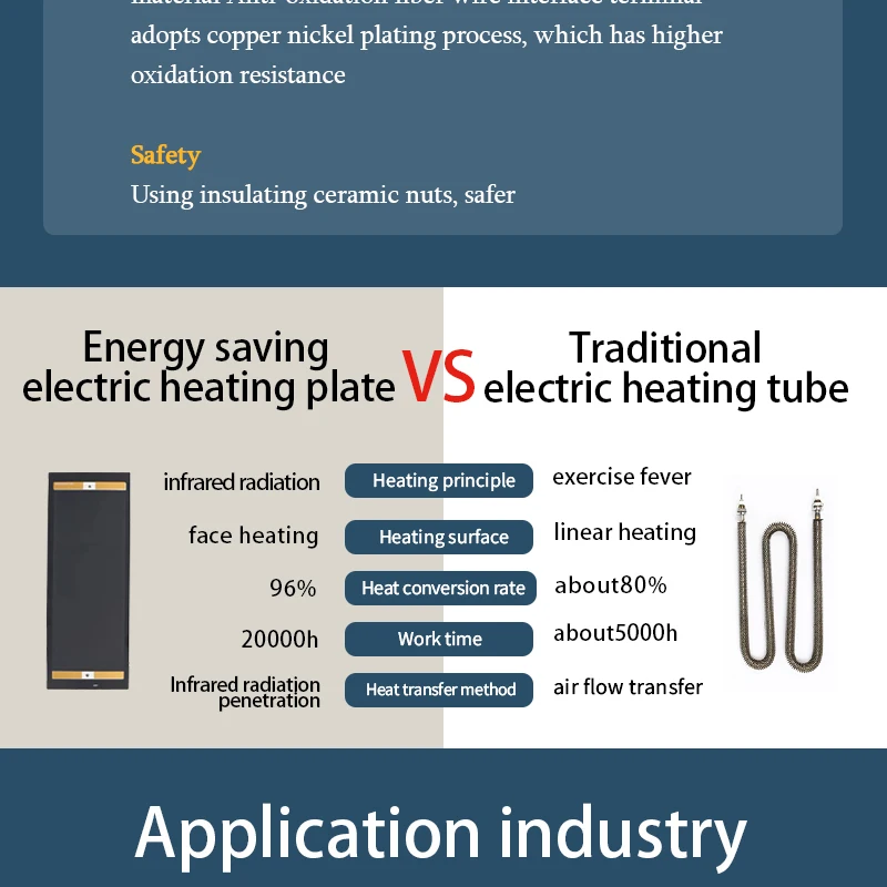 Factory High-Temperature Ceramic Heating Plate for Rice Cooker Industrial Energy-Saving Electric Rapid Heating Plate