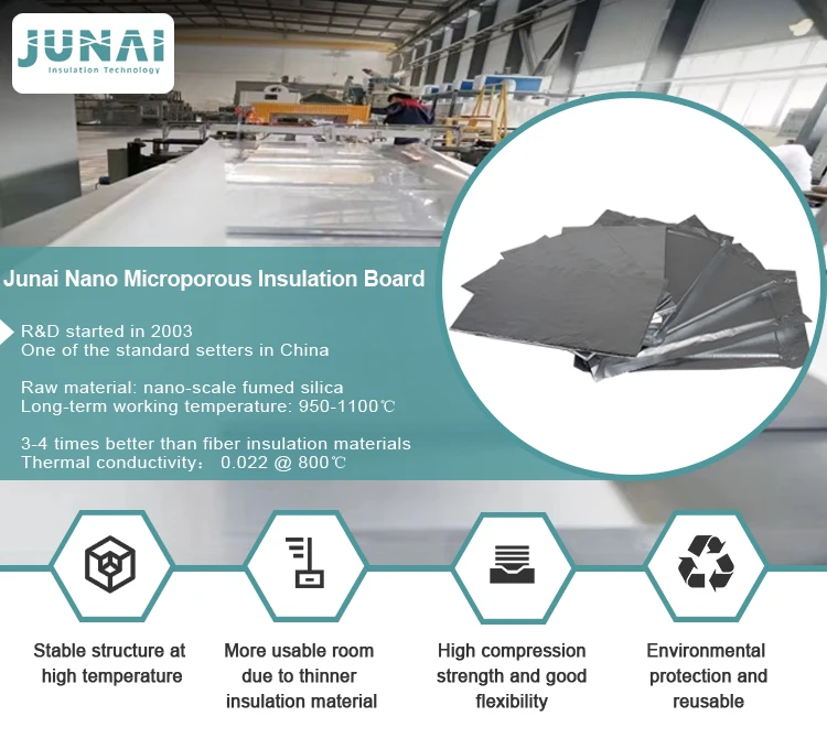 Junai Low Thermal Conductivity Aluminum Foil / Pe Foil / Glass Fiber Cloth Coated Thermal Insulation Industrial Nano Board