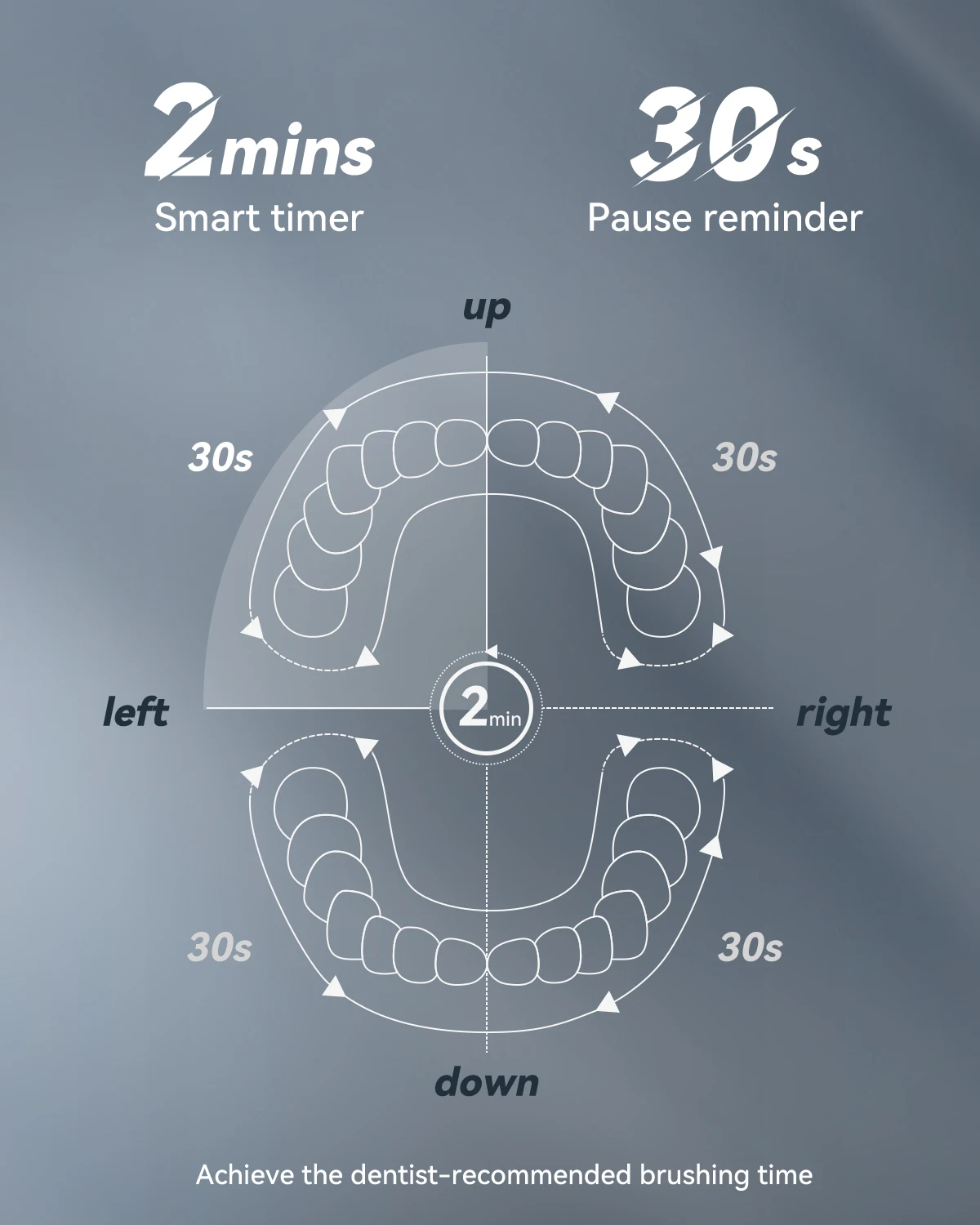 2023 Hot Selling Ultrasonic Automatic slim electric toothbrush food-grade electric