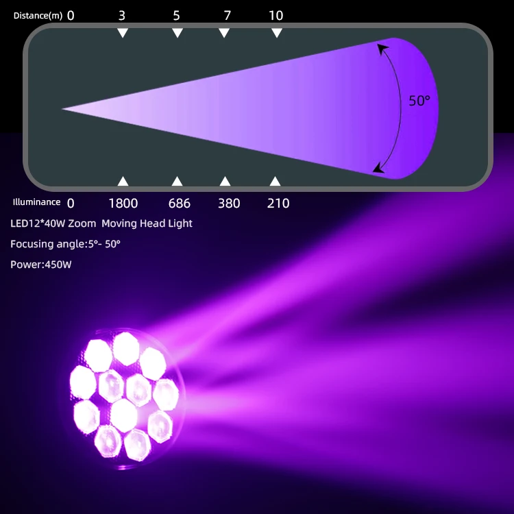 2024 NightClub Lights Disco Move Head Stage Lights RGBW 4In1 Zoom Led Dmx Control For Dj Night Club Wedding Church Mini Theatre