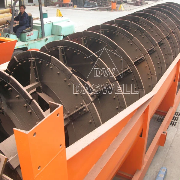 China Manufacturer Spiral Sand Washer Sand Cleaning Machine with Low Price