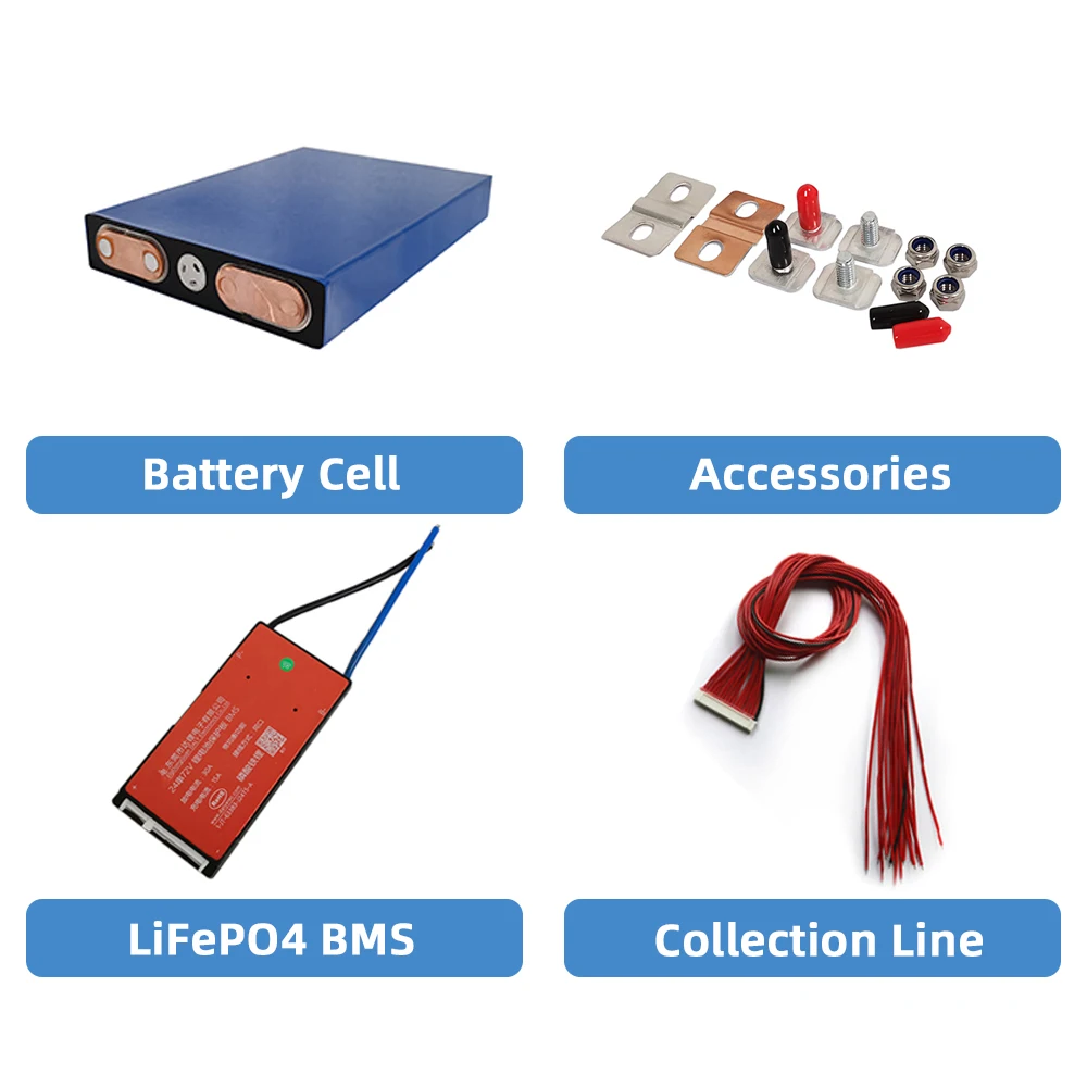 Gotion Low Price DIY 48V/60V/72V Battery Pack 3.2V 20Ah 25Ah 27Ah 30Ah LiFePO4 Battery Cell with BMS/Accessories