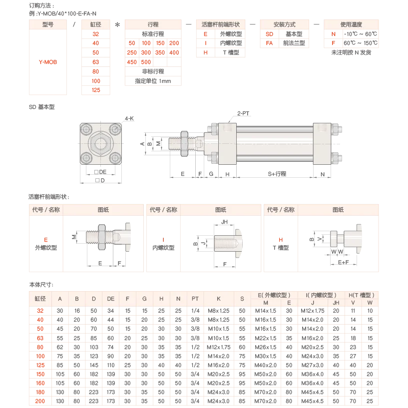 Plastic Injection mold component  MOB Oil Hydraulic cylinder Light hydraulic cylinder mould