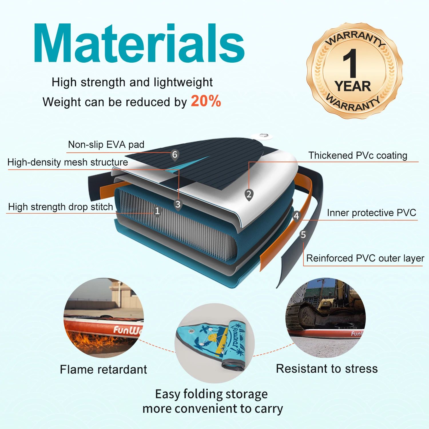 Fly Eagle RU 2025 New Design Inflatable Sup Paddleboard SUP Paddle Board Waterplay Surfing Surfboard With Standard Accessories