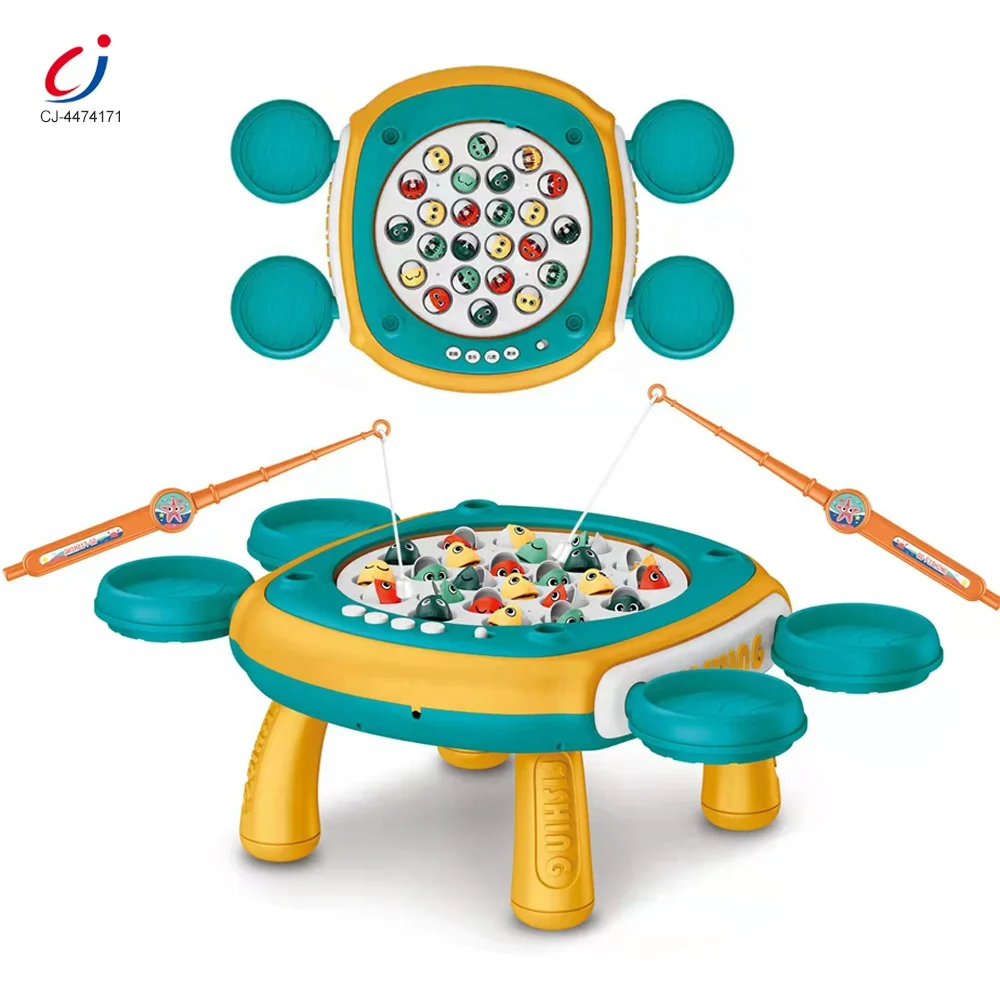 Игрушка рыболовная вращающаяся с циркуляцией