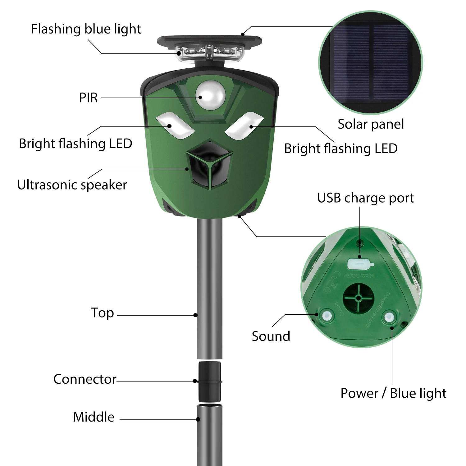 X-PEST Outdoor Solar-Powered Animal Repeller with Infrared Sensor 360 degree for Effective Pest Control Animal Repellent AR16