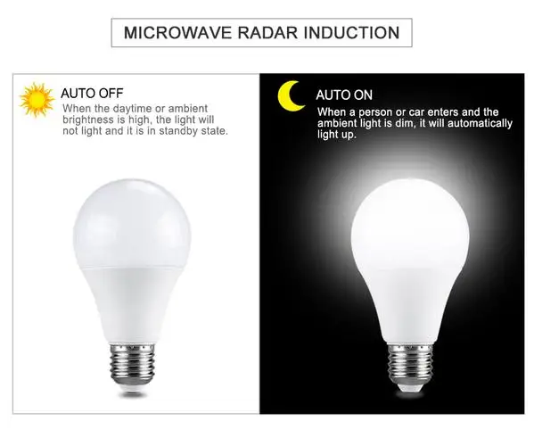 Energy Saving 8000K 7W Microwave Motion Sensor LED Light E27 Sensor Radar LED Light Bulb