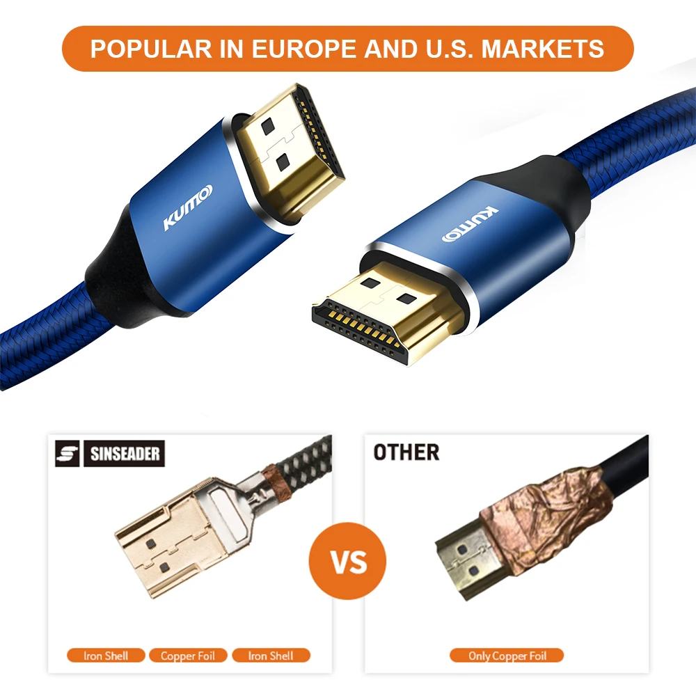 Latest 4K 8K Cable Ultra HD HDMI Cables 2.1With 48Gbps Bandwidth For HDTV Blu-Ray Disc