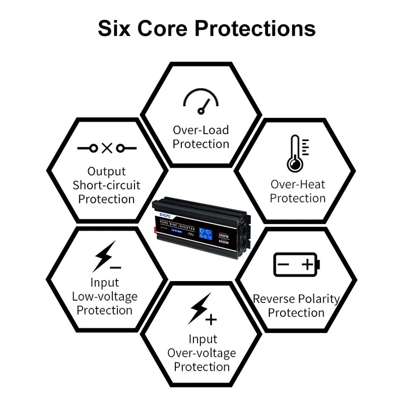 Factory price true pure sine power inverter 3000 watt 12 24 48 volt dc to ac 220 volt 50hz 60hz inverter