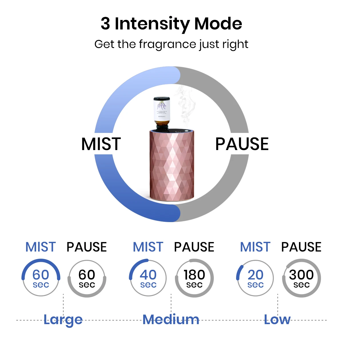 Aluminum Alloy Travel Portable USB Rechargeable Battery Waterless Aroma Diffuser Mini Pure Essential Oil Car Diffuser