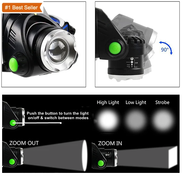 Istaride Telescopic Auper Strong Light Headlight Upgraded Version Wick Telescopic Zoom Strong Light LED Headlamp