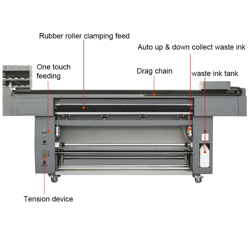 1.6M I3200A1 Head Inkjet Flag Printing Machine To Fabric Textile Flags Feather Teardrop Backpack Flags