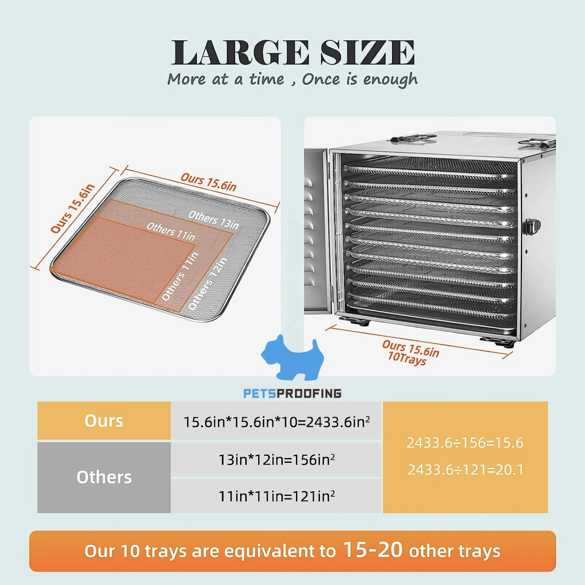 Home Small Scale 10 Trays food dryer dehydrator Fruit Drying Machine for Fruits Vegetables