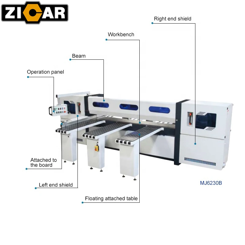 ZICAR Horizontal Computer Control Wood Panel Saw Cutting Machinery Cnc Cabinet Making Panel Saw Cnc Computer Beam Saw For Door