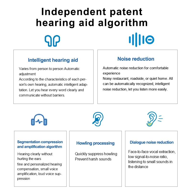 New Products Digital Headphone Rechargeable Hearing Aid Waterproof Earphone Wireless Deaf Aid Smart Headset Hearing Aid Earphone