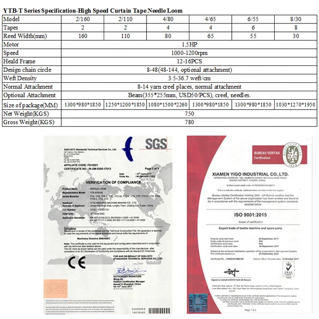 Manufacturer YTB-T 4/110 4/80 High Speed Needle Loom Automatic Narrow Fabric Curtain Tape Making Maschines Needle Loom For Sale