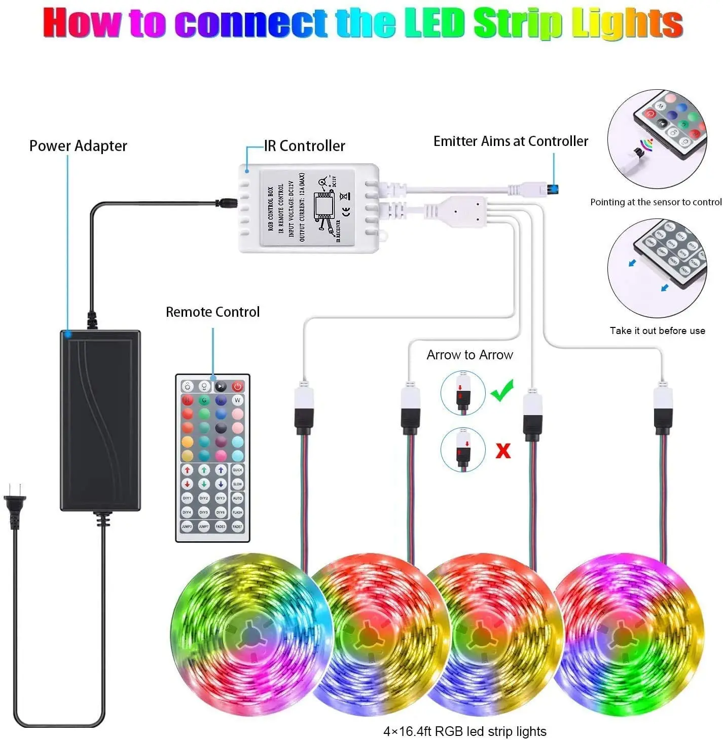 Silicone Flexible Neon Waterproof 5M Strip 44Key Infrared Remote Controller And 12V 5A Power Supply Rgb 5050 Led Strip Light