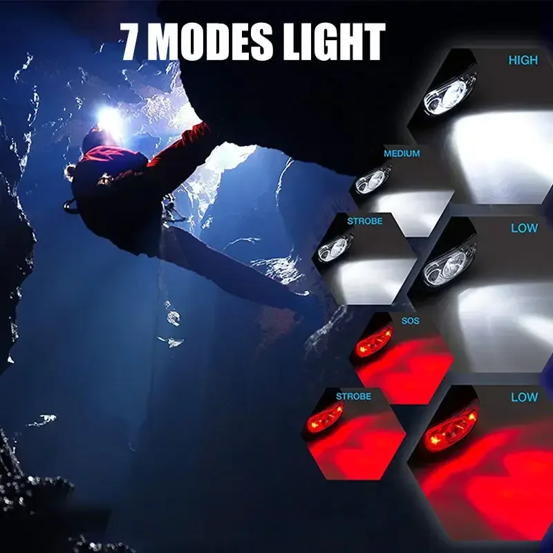 wholesale 3 AAA Alkaline dry batteries high power camping headlamp linterna de cabeza head lamp led head torch