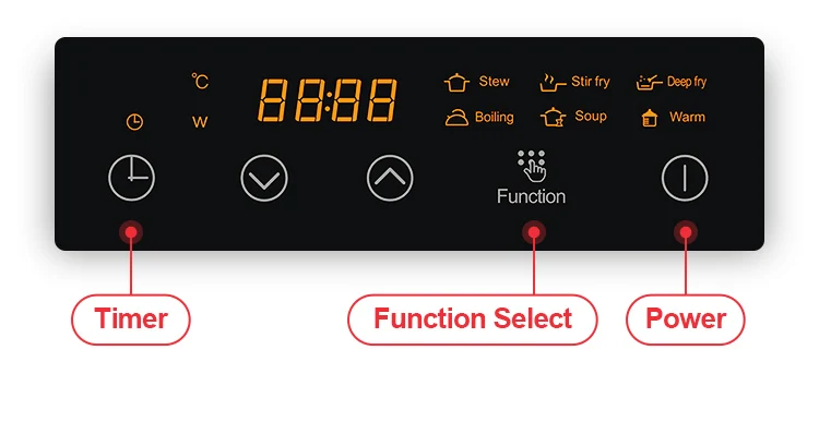 half-bridge high quality wholesale multi cooking functions 220-240V 3500W 2 burners induction cooktop with 2 set IGBT
