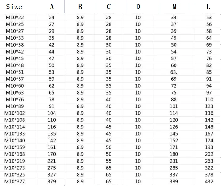 U bolt supplier u bolt rod clamp u clip bolt