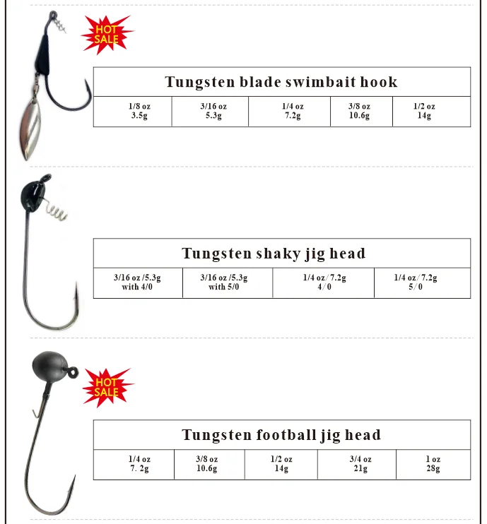 China Factory Vike Wholesale Custom Manufacture Various Sizes And Colors Tungsten Jig Head,tungsten Lure Jig Heads