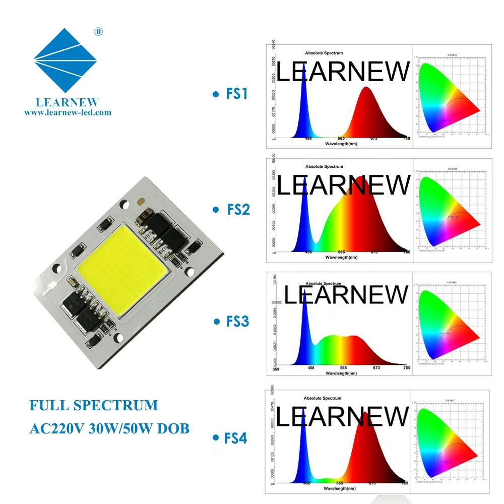 Cost performance 30W 50W Full Spectrum chip on board AC220V cob led