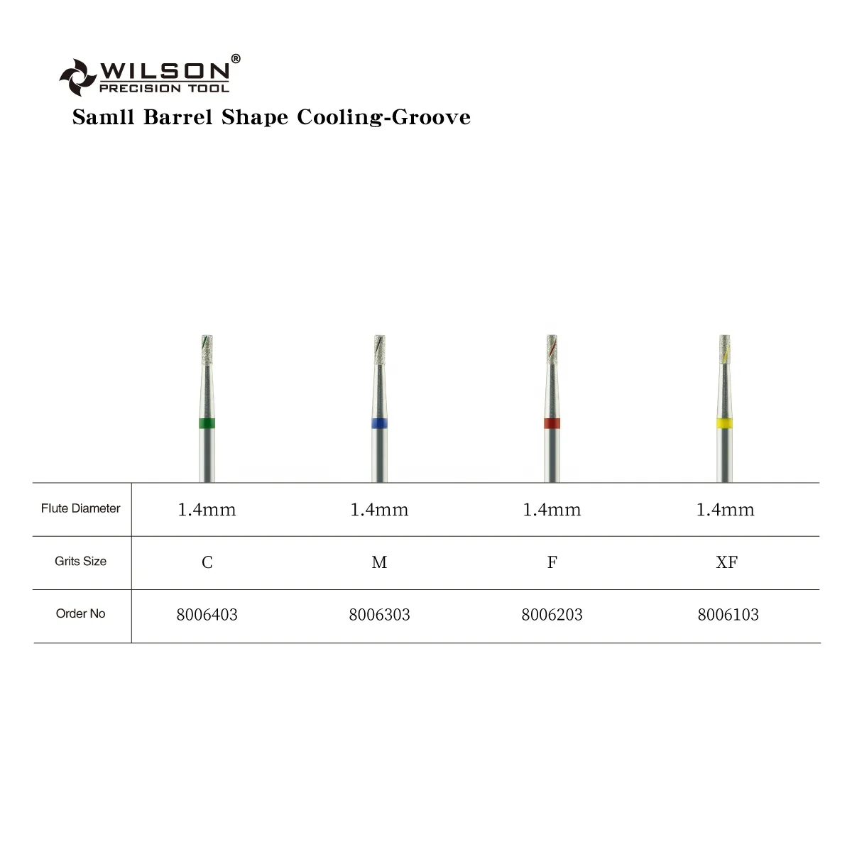 1.4mm Small Cooling - Groove Barrel Shape Treatment nail bur No Scalding bits Better heat dissipation diamond nail bits