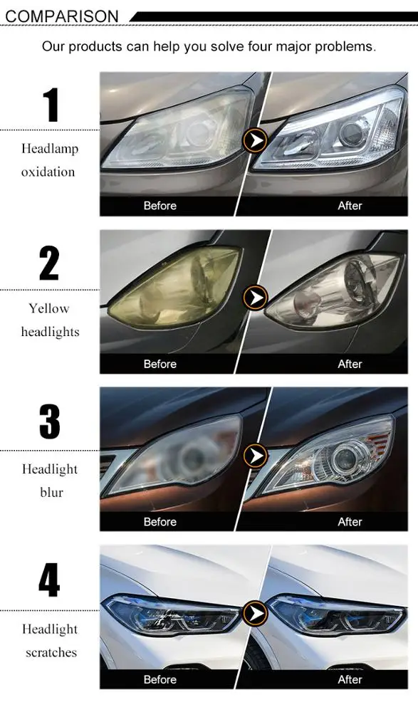 Car Headlight Lens Restoration System Repair Kit Plastic Light Cleaner