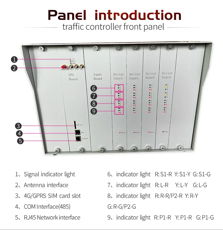 High Quality traffic light controller on sale city power wired traffic light controller for sale