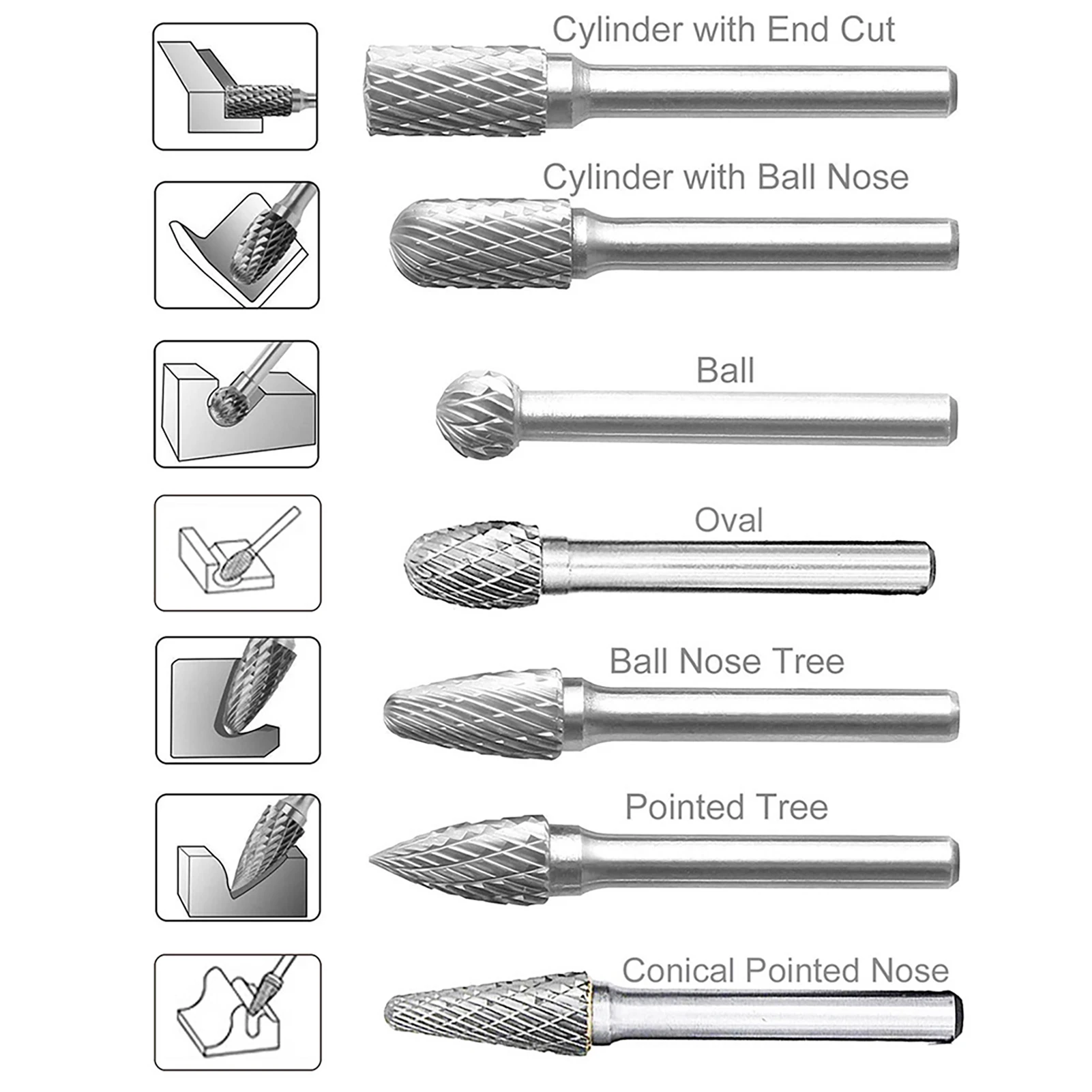10pc Cross toothing Tungsten Carbide Rotary Burrs