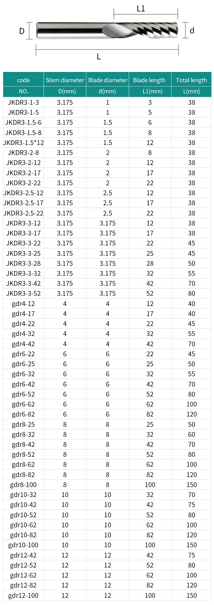 Cheap Price Single Flute Carbide End Mills For Aluminium Acrylic And Wood Cutting