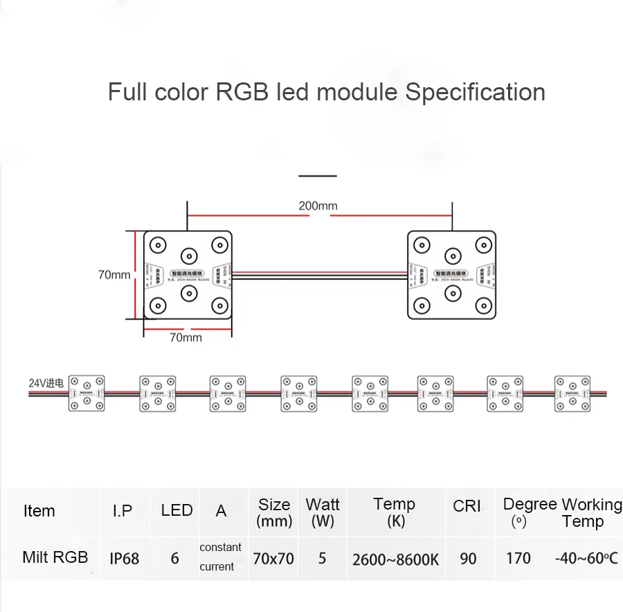Полноцветный rgb Светодиодный модуль открытый с IC DC24V 3 5 Вт высокая яркость водонепроницаемый IP68 для потолочного освещения