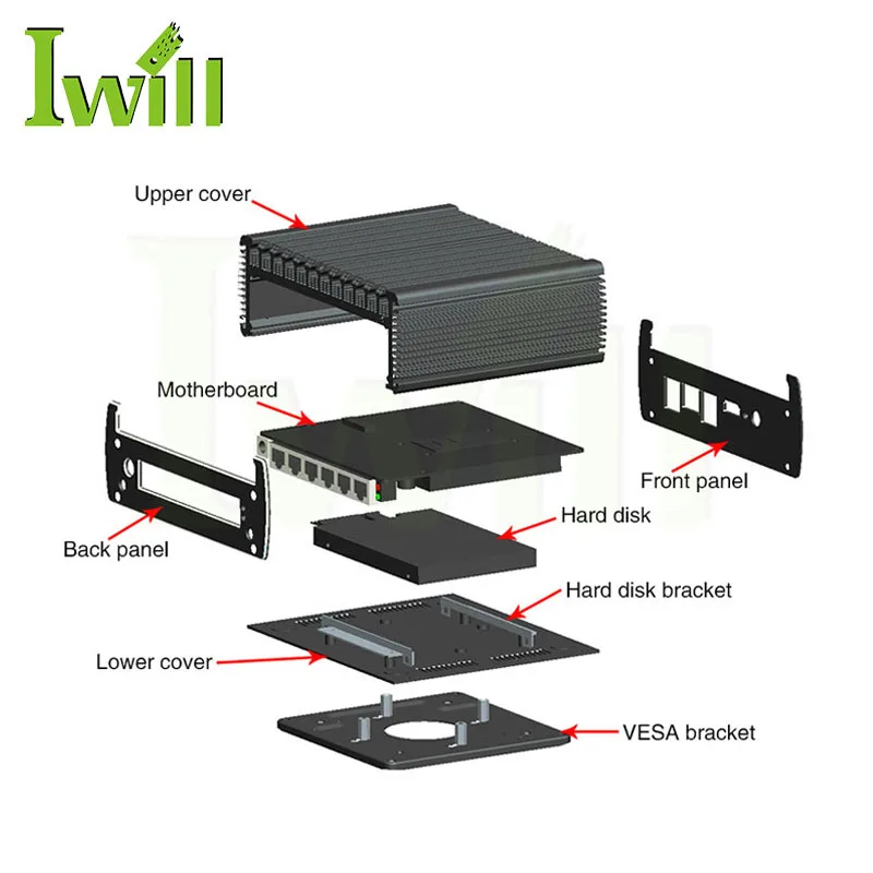 Cheap pc N13L6 i5 7200u aluminum metal case with 1RJ45 2*DDR4 6LAN 4USB3.0 SSD+HDD Support Linux Os