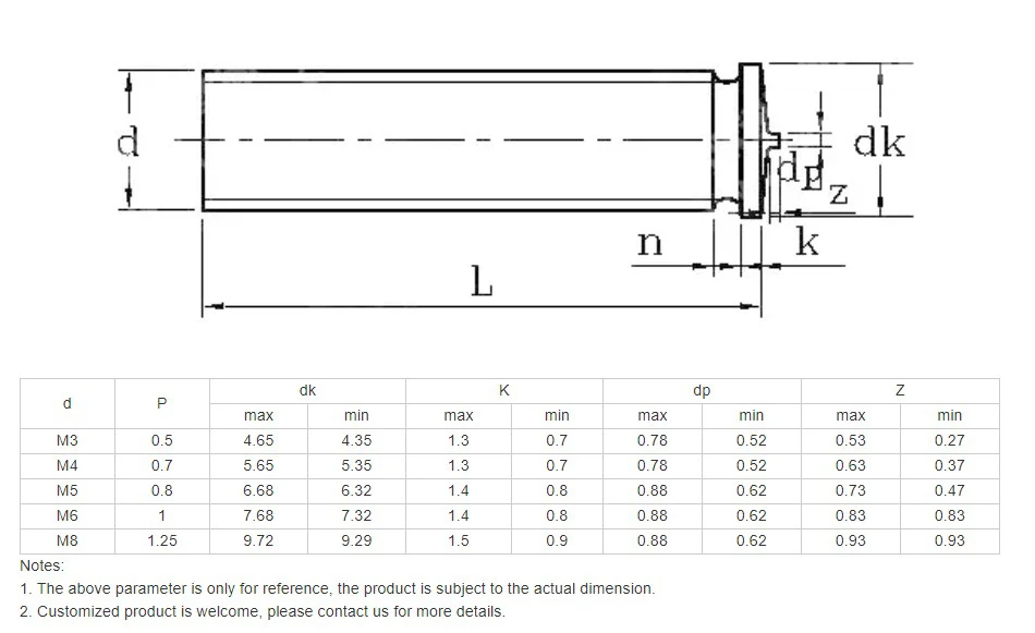 Good Quality Stainless Steel Full Thread Welding Screw