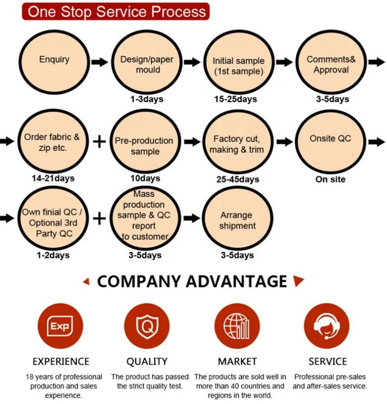 custom unisex french terry hoodie 460 gsm 360gsm heavy oversized thick hoodie mens pullover hoodies-purple wind